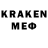 Бошки Шишки OG Kush Suleymen Sultanov
